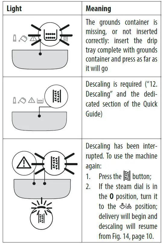 DeLonghi-ECAM29X.3Y-Magnifica-EVO-Coffee-Machine-FIG-40