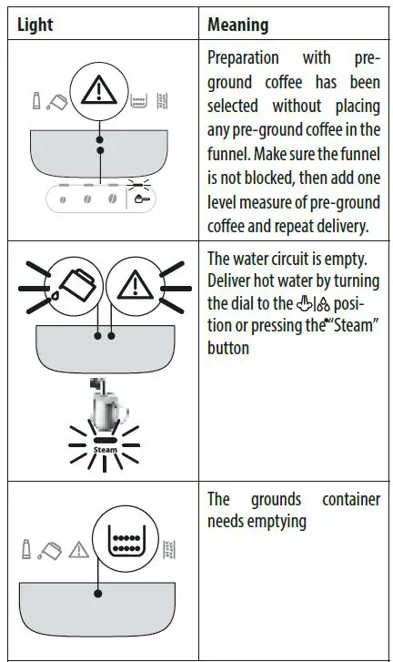 DeLonghi-ECAM29X.3Y-Magnifica-EVO-Coffee-Machine-FIG-42