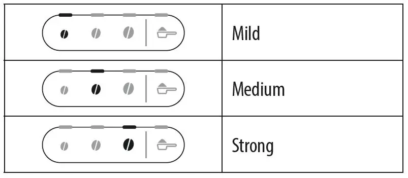 DeLonghi-ECAM29X.3Y-Magnifica-EVO-Coffee-Machine-FIG-5