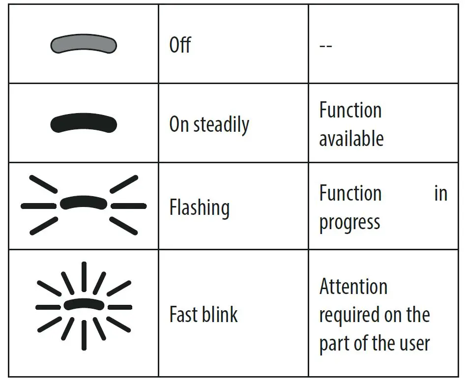 DeLonghi-ECAM29X.3Y-Magnifica-EVO-Coffee-Machine-TABLE