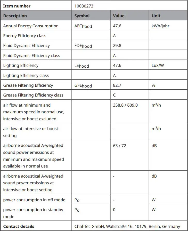 KLARSTEIN 10030273 Hotspot Cooker Exhaust Hood Instruction Manual - PRODUCT DATA SHEET