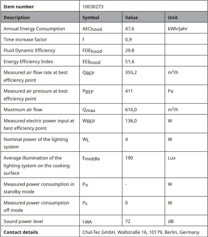 KLARSTEIN 10030273 Hotspot Cooker Exhaust Hood Instruction Manual - PRODUCT DATA SHEET