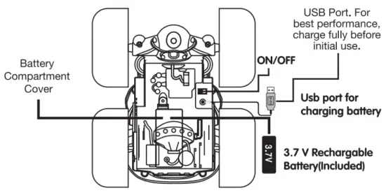 Kid Galaxy 60194 KG BL Playzone Stunt Tumbler RC with Lights -
