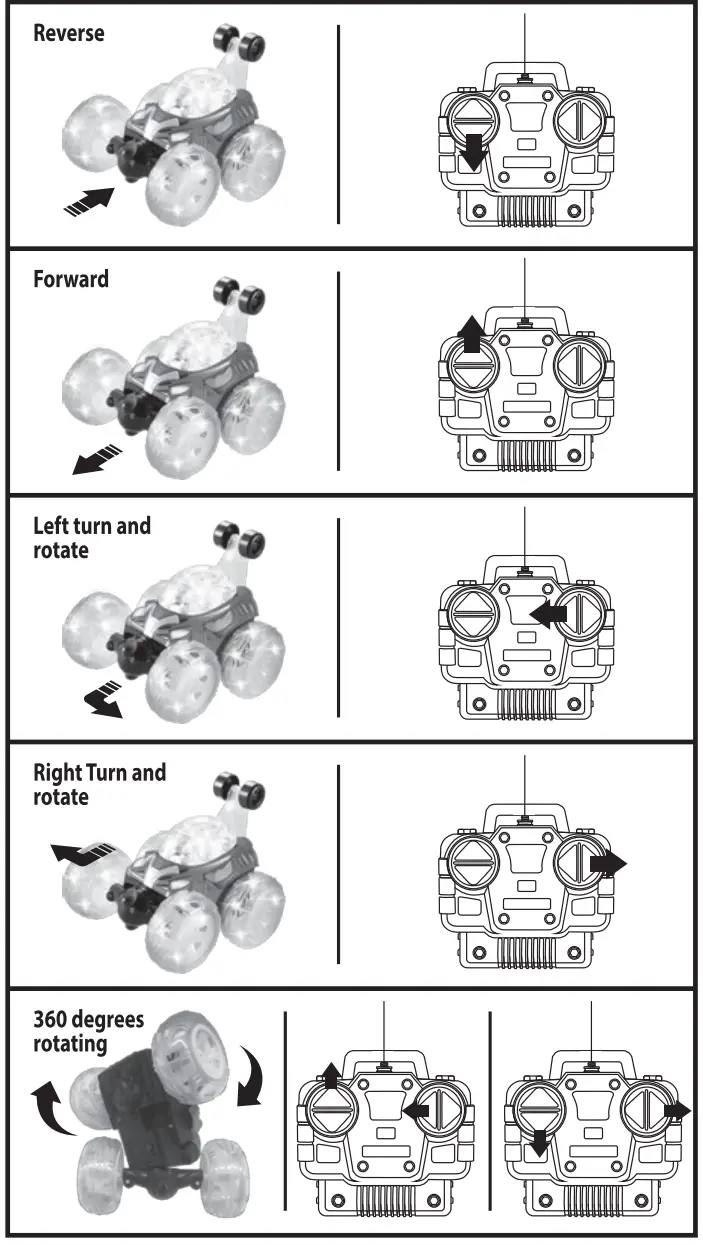 Kid Galaxy 60194 KG BL Playzone Stunt Tumbler RC with Lights -3