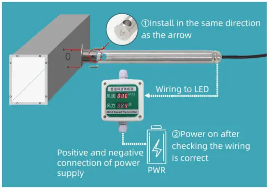 SONBUS XM3789B Steel Pipe Wind Speed Sensor - fig 3