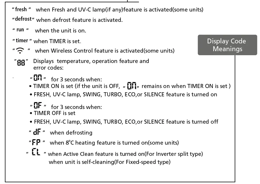 Inventor ΝUVI-09WF AIR CONDITIONING SYSTEMS wall mounted FIG 4