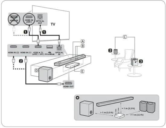 LG S95QR 9 1 5 ch High Res Audio Sound Bar with Dolby Atmos - fig2