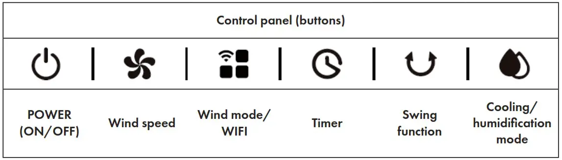 KLARSTEIN 10035816 Skytower Grand Smart Air Cooler - CONTROL PANEL AND REMOTE CONTROL