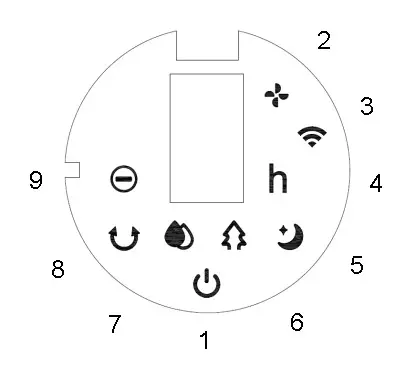 KLARSTEIN 10035816 Skytower Grand Smart Air Cooler - DISPLAY INDICATORS