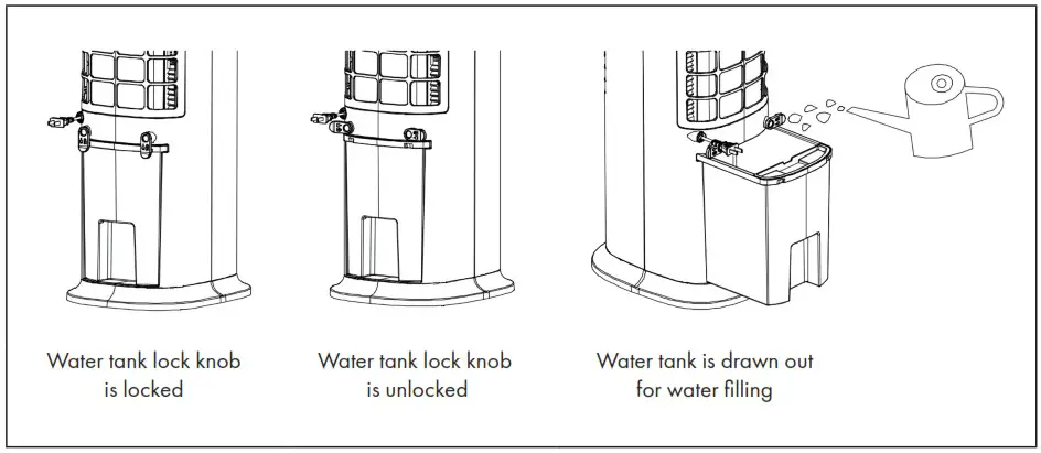 KLARSTEIN 10035816 Skytower Grand Smart Air Cooler - FILLING THE WATER TANK