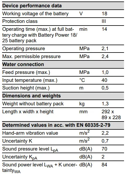 KARCHER-KHB-4-18-Cordless-Handheld-Cleaner-fig-3