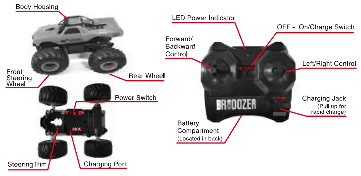 MTMS 2AO3LB1347R24G Radio Control Vehicle FIG 1