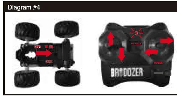 MTMS 2AO3LB1347R24G Radio Control Vehicle FIG 4