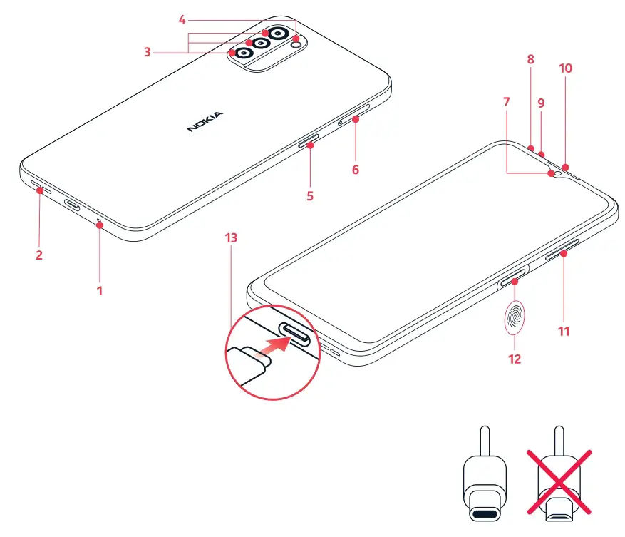 NOKIA G21 Smartphone - overview