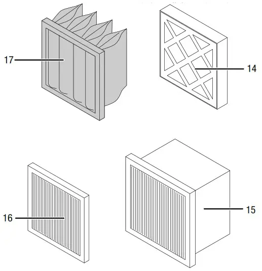 Trotec TAC 1500 AIR CLEANER - Assembly 5