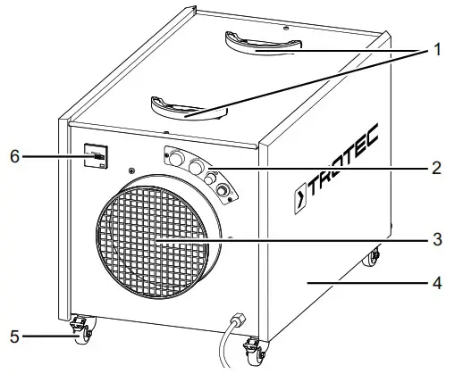 Trotec TAC 1500 AIR CLEANER - Device depiction 2