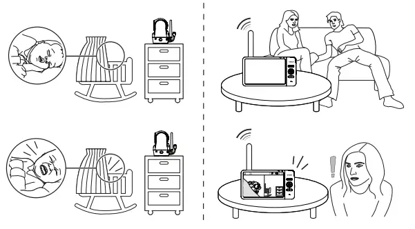 muted the parent unit