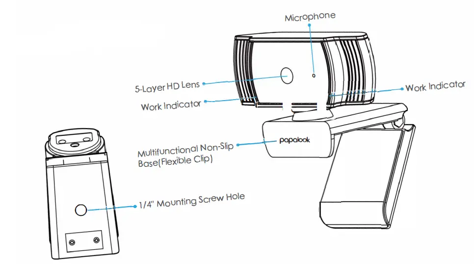 papalook AF925 1080p Autofocus Webcam fig 1