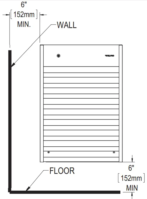 SURFACE INSTALLATION