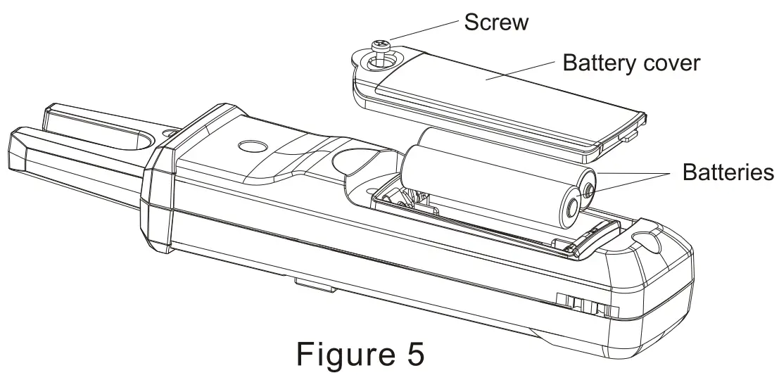 UNI T UT256 60A AC DC Fork Meter - FIG 12