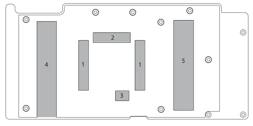 Phanteks G3090Ti GLACIER MSI BACKPLATE - THERMAL PADS