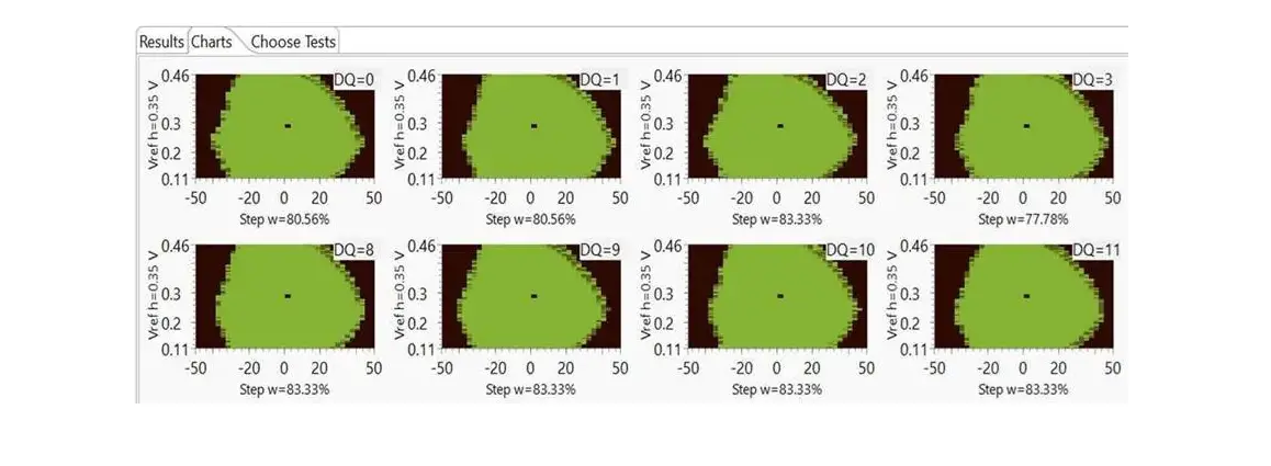 Nxp Imxqsug Config Tools For I.mx User Guide Nxp Imxqsug Config Tools For I.mx User Guide