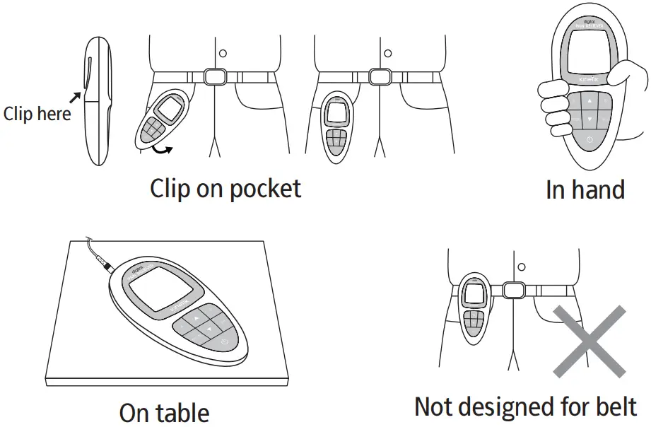 Kinetik Dual Channel TENS Digital Pain Reliever - Digital Pain Reliever