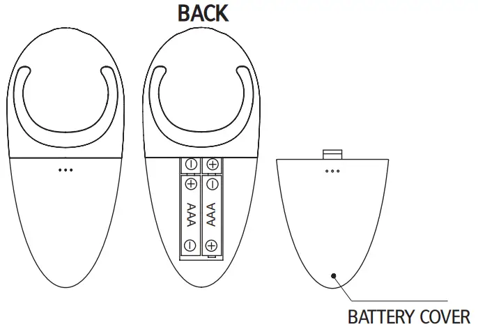 Kinetik Dual Channel TENS Digital Pain Reliever - instructions