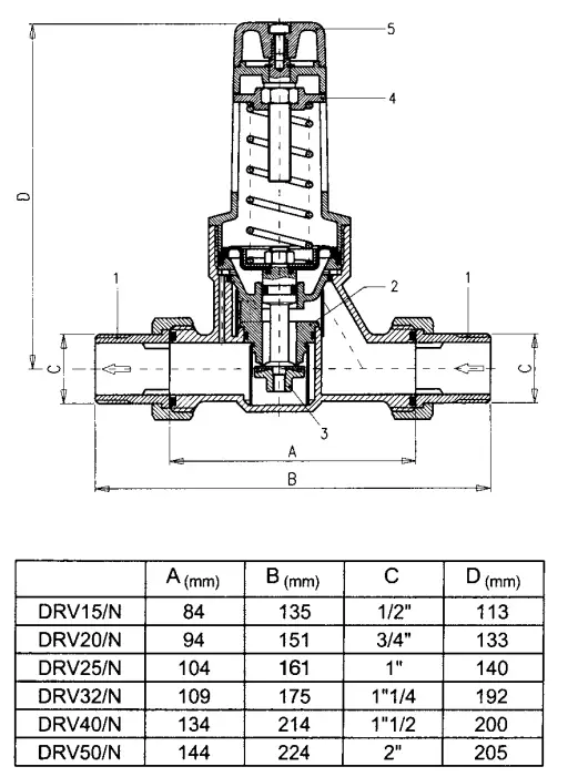 WATTS-DN15-DRV-Pressure-Reducer-FIG-1