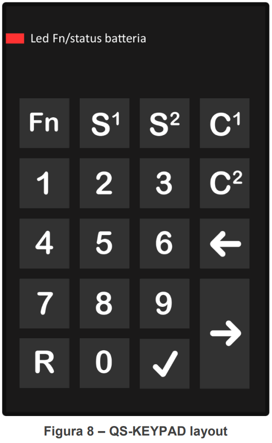 visel QS-FOODBOX Standalone Server Box for Arbitrary Queue Management - 10