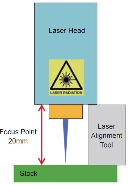 Genmitsu 101-63-FL55 5.5W Laser Fixed Focus Module Kit fig 20