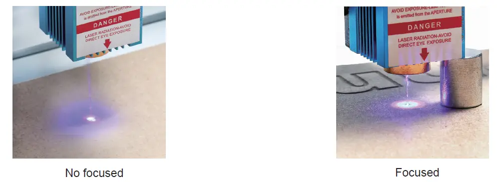 Genmitsu 101-63-FL55 5.5W Laser Fixed Focus Module Kit fig 21