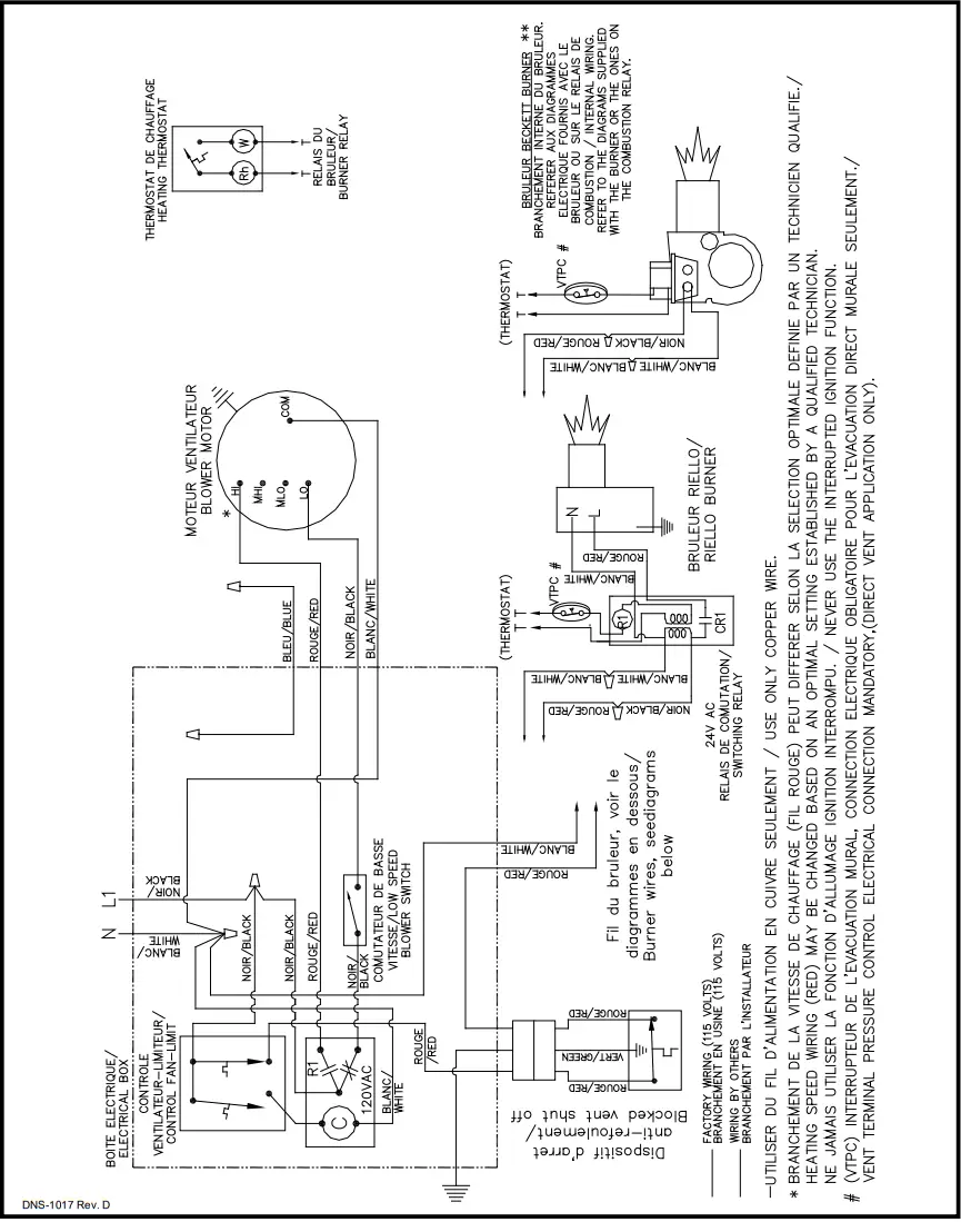 Dettson AMT 300 Upflow Warm Air Furnace Oil Fired - fig 3