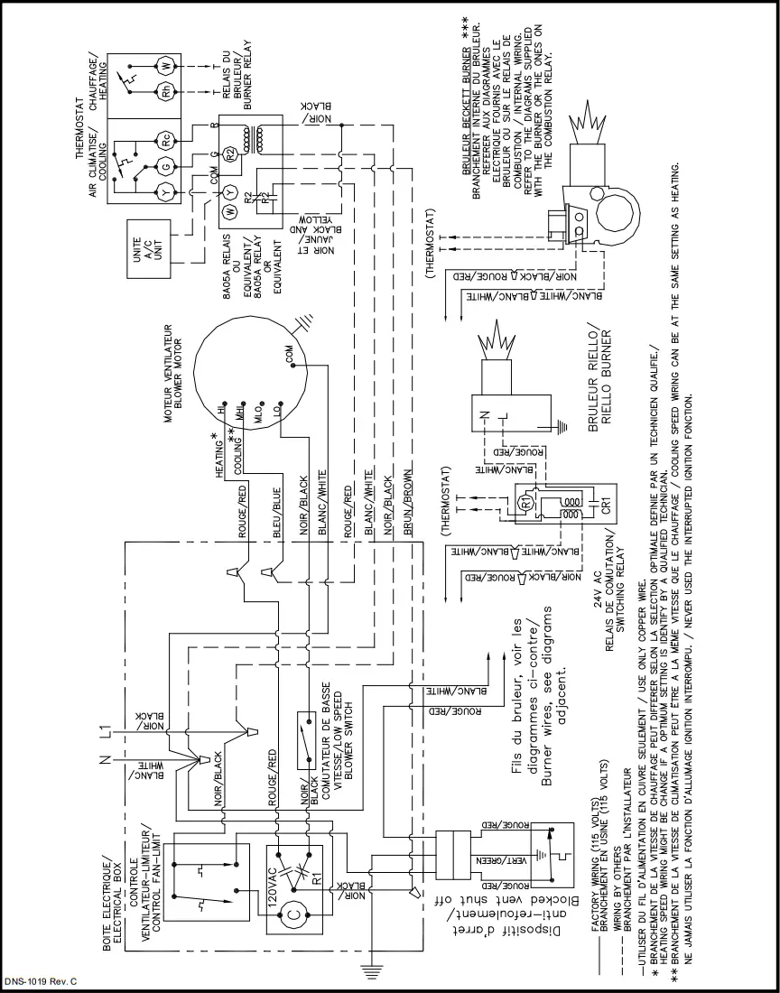 Dettson AMT 300 Upflow Warm Air Furnace Oil Fired - fig 4