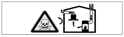 BOSCH DHU665CGB9 Extractor Hood - fig