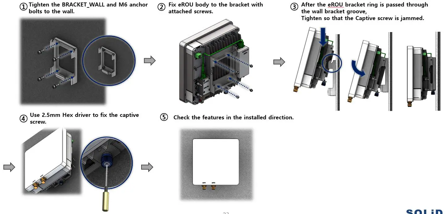 SOLiD-Alliance-eROU-Coverage-System-for-In-Building-Services-fig11