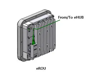SOLiD-Alliance-eROU-Coverage-System-for-In-Building-Services-fig12