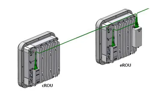 SOLiD-Alliance-eROU-Coverage-System-for-In-Building-Services-fig13