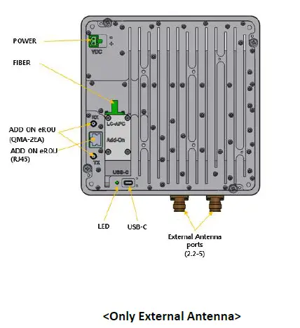 SOLiD-Alliance-eROU-Coverage-System-for-In-Building-Services-fig3