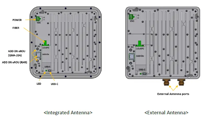 SOLiD-Alliance-eROU-Coverage-System-for-In-Building-Services-fig4