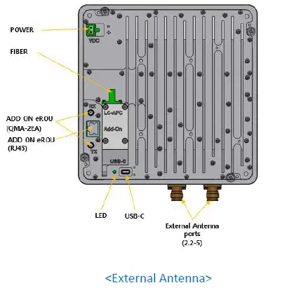 SOLiD-Alliance-eROU-Coverage-System-for-In-Building-Services-fig5