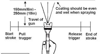 SEALEY SSG1P.V3 Pressure Pot System With Spray Gun and Hoses 1.8mm Set-Up 10
