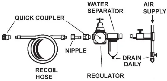 SEALEY SSG1P.V3 Pressure Pot System With Spray Gun and Hoses 1.8mm Set-Up 7