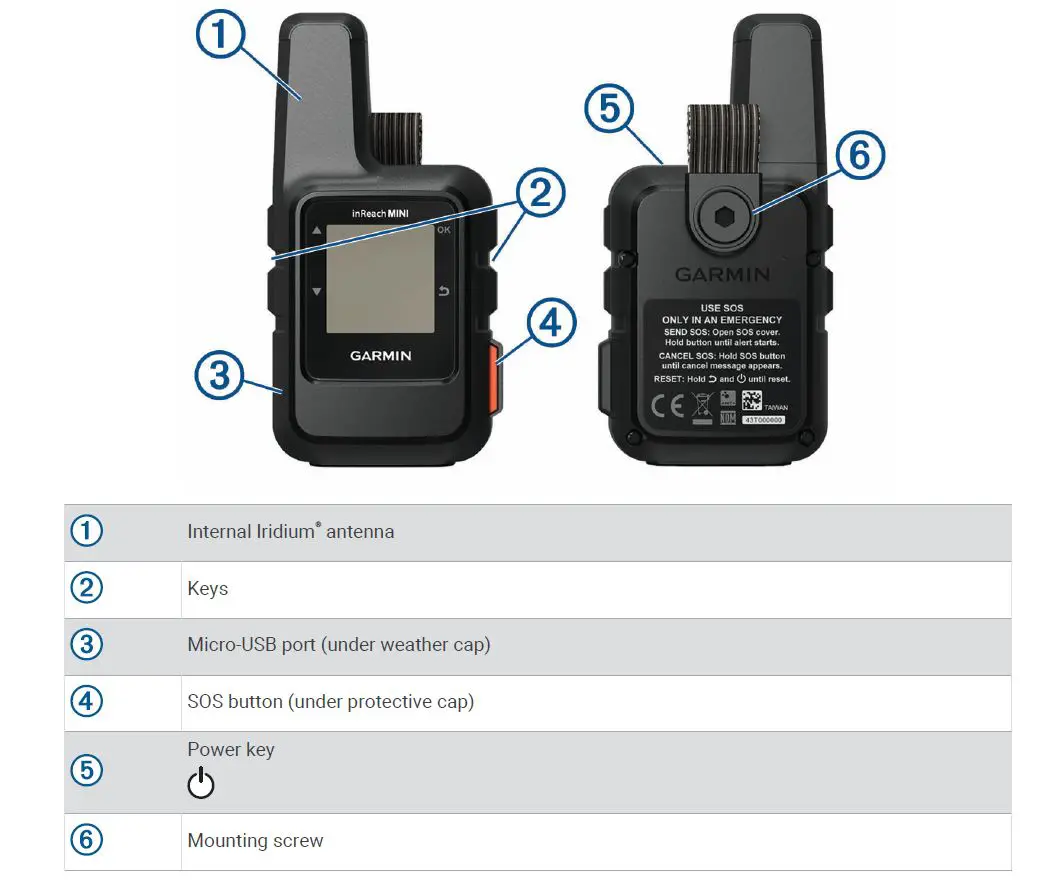 GARMIN 010-01879-00 inReach Mini Lightweight and Compact Satellite Communicator fig 1