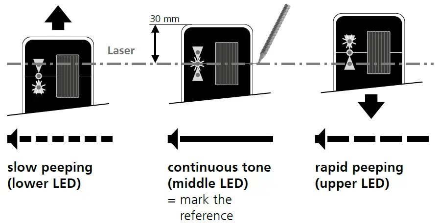 Laserliner-RangeXtender-30-Multi-line-Laser-Receiver-Suitable-03