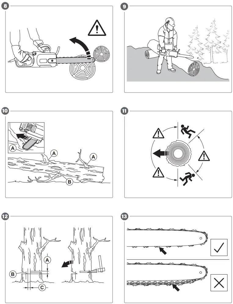 MEEC TOOLS 010576 Electric Chainsaw - 3