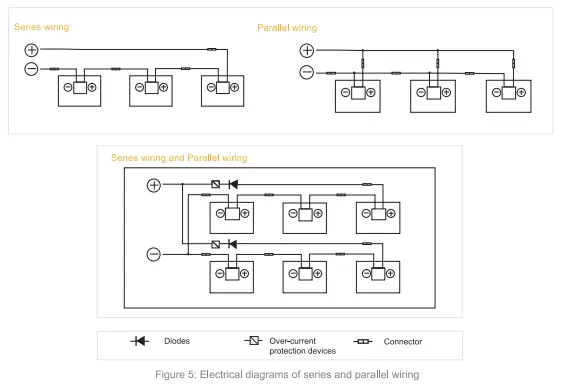 JA SOLAR SOSP-M-62 465 Watt Mono Perc Solar Panel-fig14