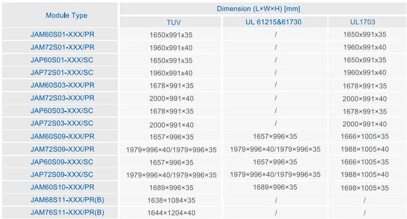 JA SOLAR SOSP-M-62 465 Watt Mono Perc Solar Panel-fig20