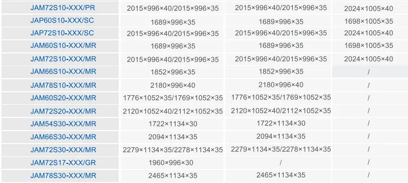 JA SOLAR SOSP-M-62 465 Watt Mono Perc Solar Panel-fig21