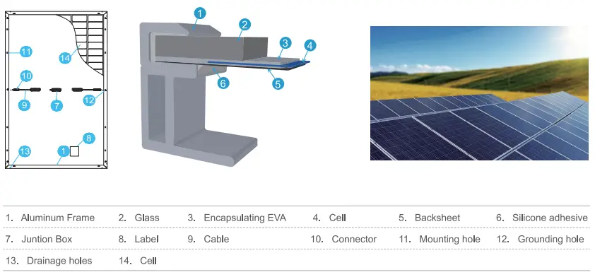 JA SOLAR SOSP-M-62 465 Watt Mono Perc Solar Panel-fig4